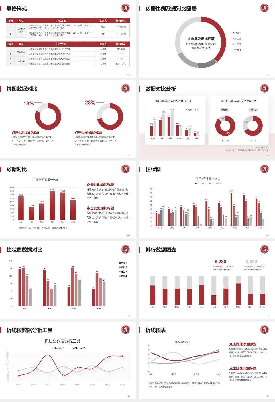 武汉中西医结合骨科医院（武汉体育学院附属医院）医院简介/日常通用PPT模板16:9格式幻灯片预览图6