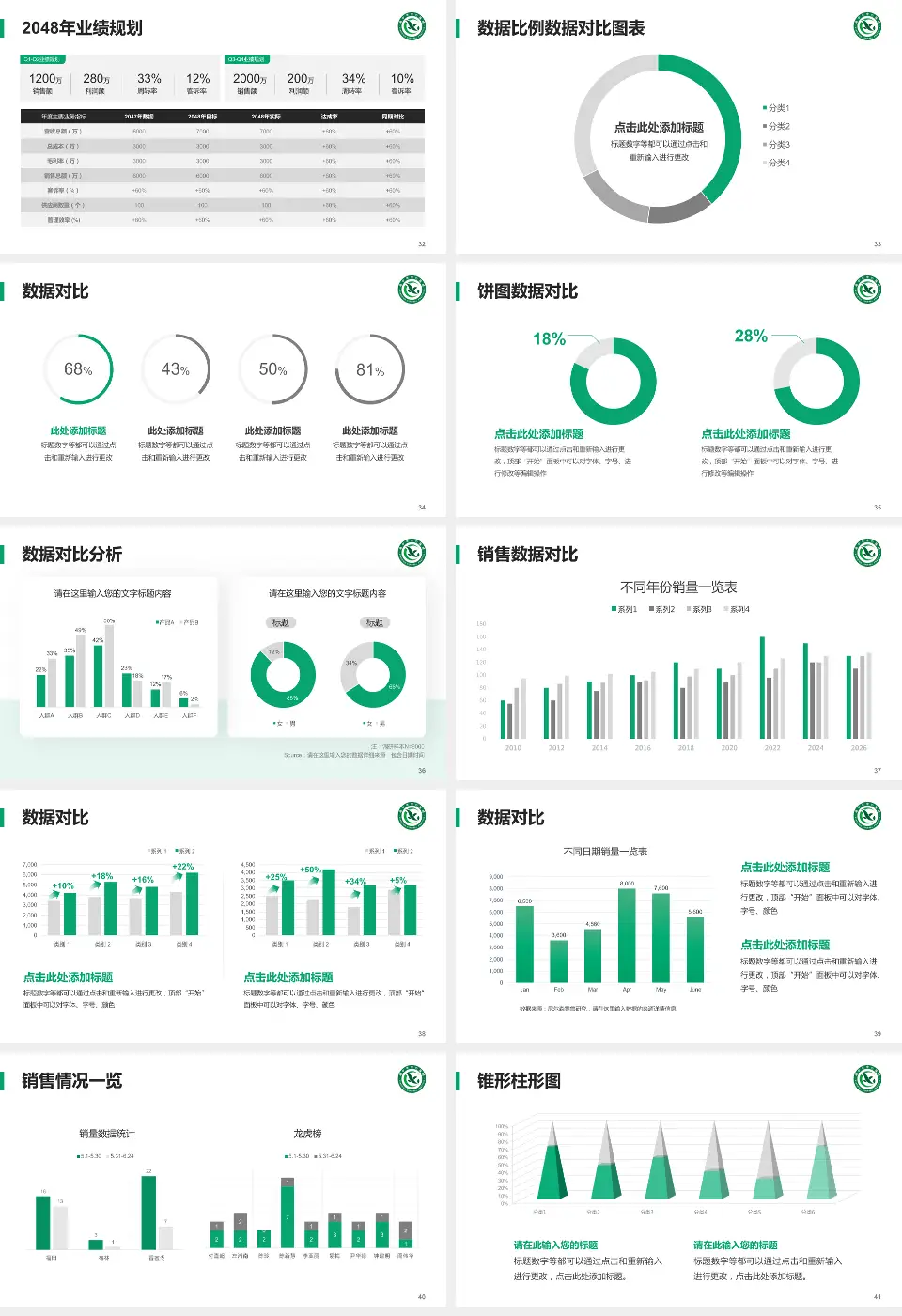 咸宁市中心医院科室介绍与推广PPT模板16:9格式幻灯片预览图5