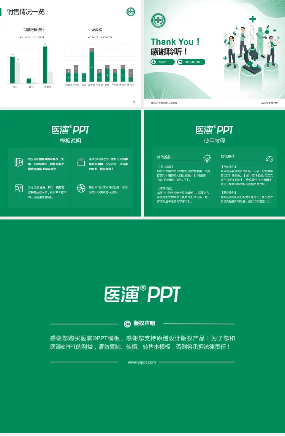襄阳市中心医院东津院区品管圈PDCA演示专用PPT模板4:3格式幻灯片预览图7