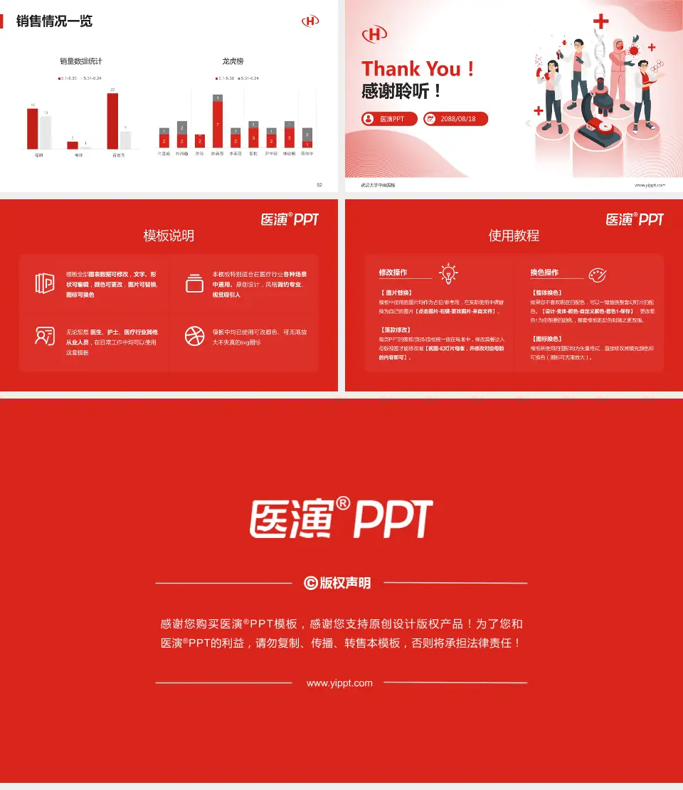 武汉大学中南医院品管圈PDCA演示专用PPT模板16:9格式幻灯片预览图7