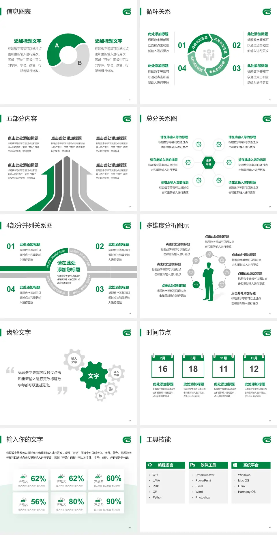 荆州市中心医院护理专业职业生涯规划PPT模板4:3格式幻灯片预览图5
