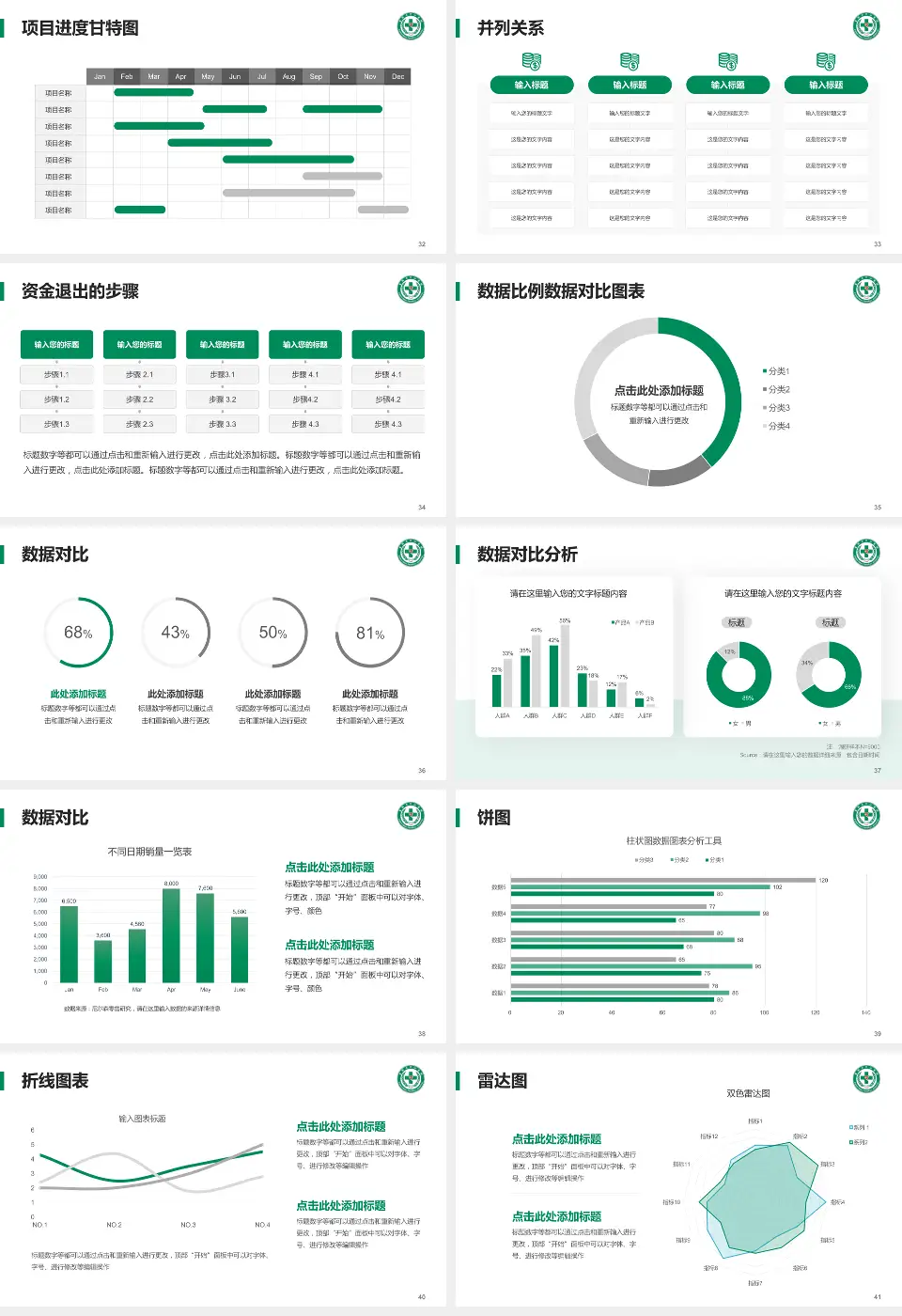 襄阳市中心医院东津院区项目申请与汇报PPT模板16:9格式幻灯片预览图5