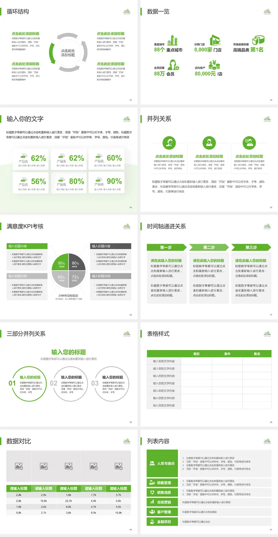 大冶市人民医院患者教育与指导PPT模板4:3格式幻灯片预览图5