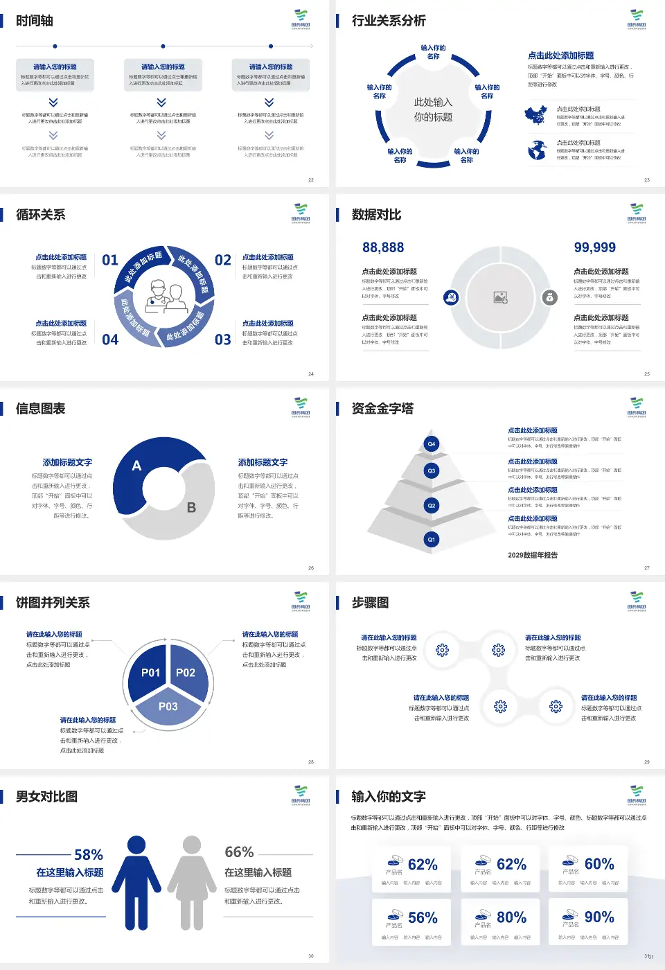 国药葛洲坝中心医院医院管理报告PPT模板16:9格式幻灯片预览图4