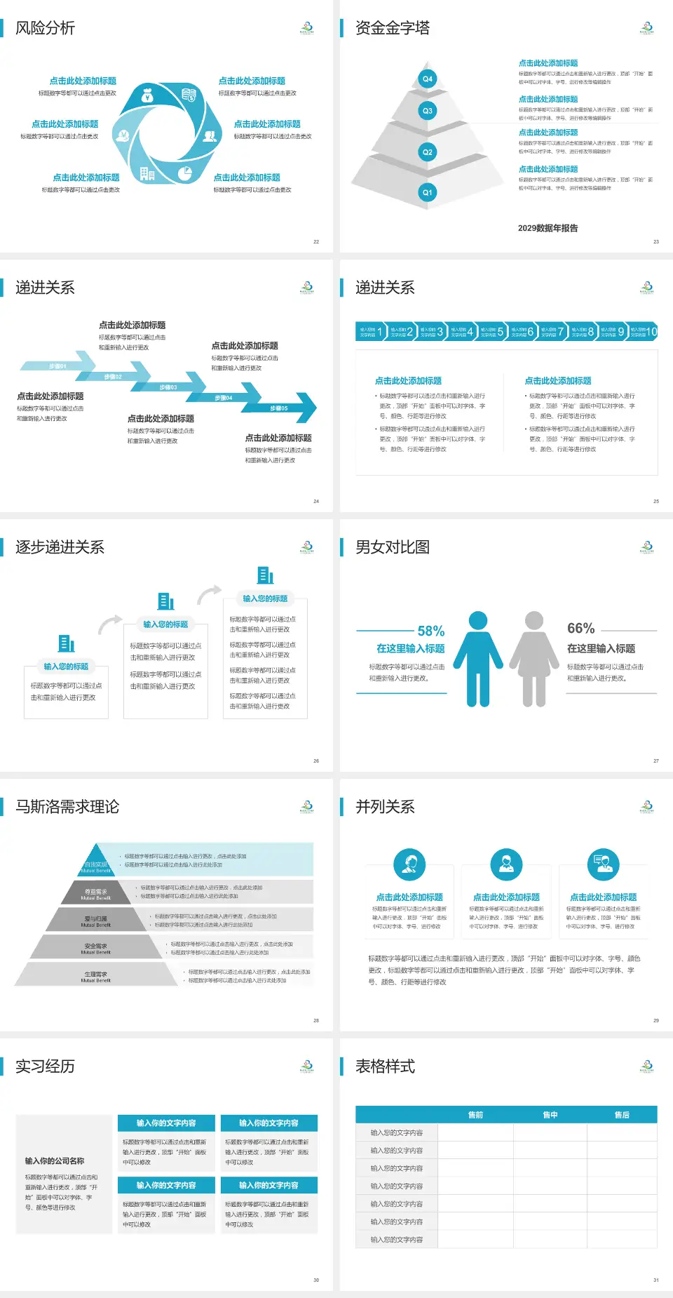 湖北省中山医院项目申请与汇报PPT模板4:3格式幻灯片预览图4