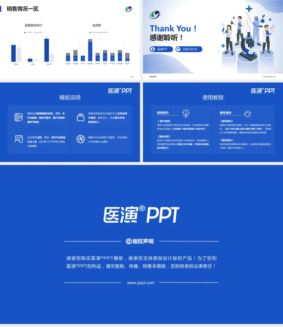 梨园医院品管圈PDCA演示专用PPT模板16:9格式幻灯片预览图7