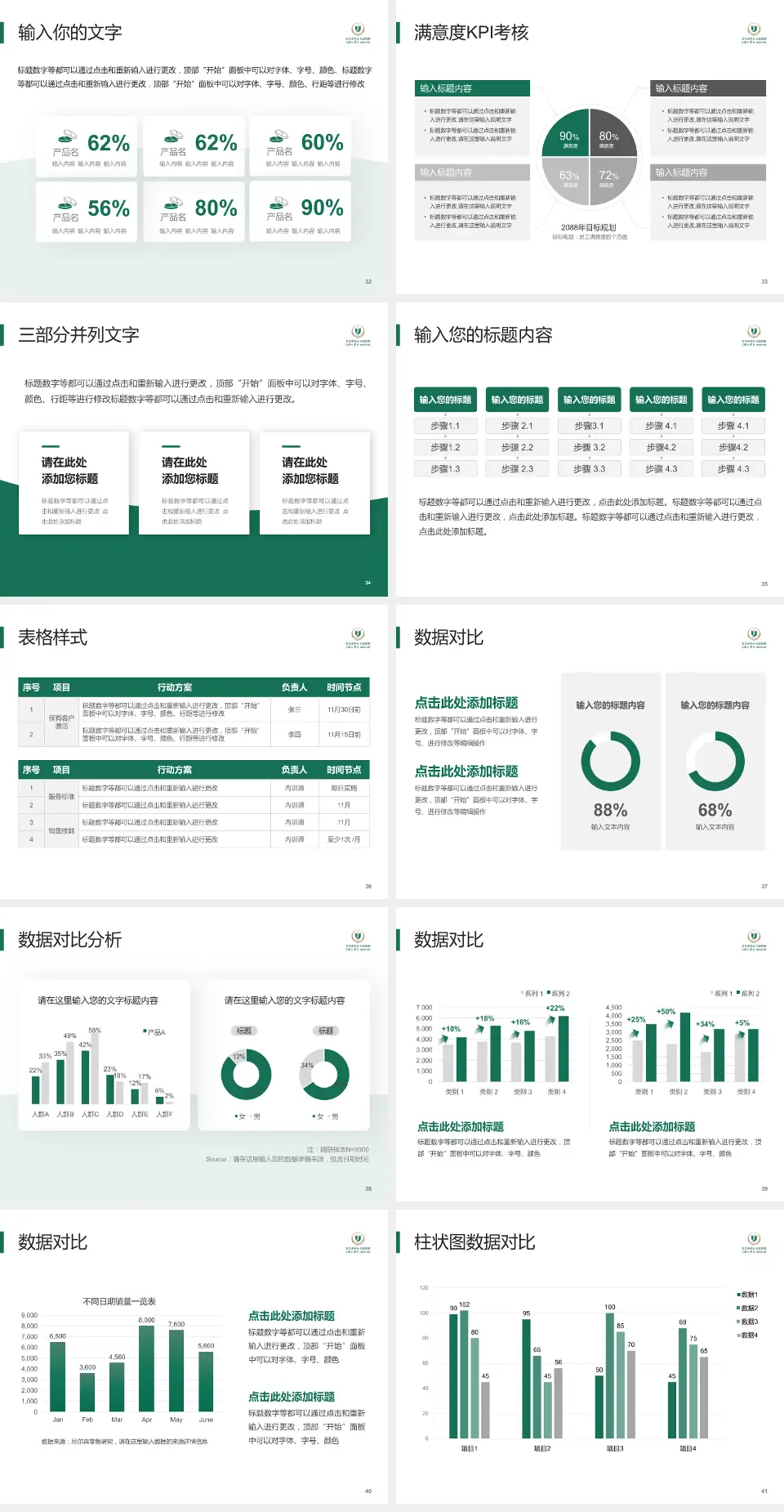 宜昌市第一人民医院科研成果展示PPT模板4:3格式幻灯片预览图5