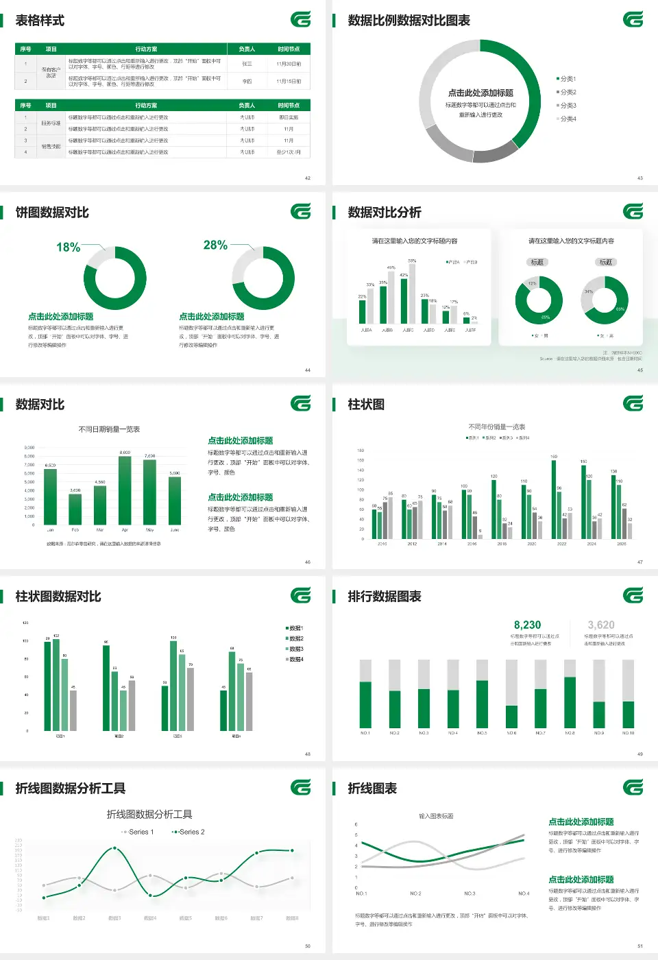 荆州市中心医院医院简介/日常通用PPT模板16:9格式幻灯片预览图6