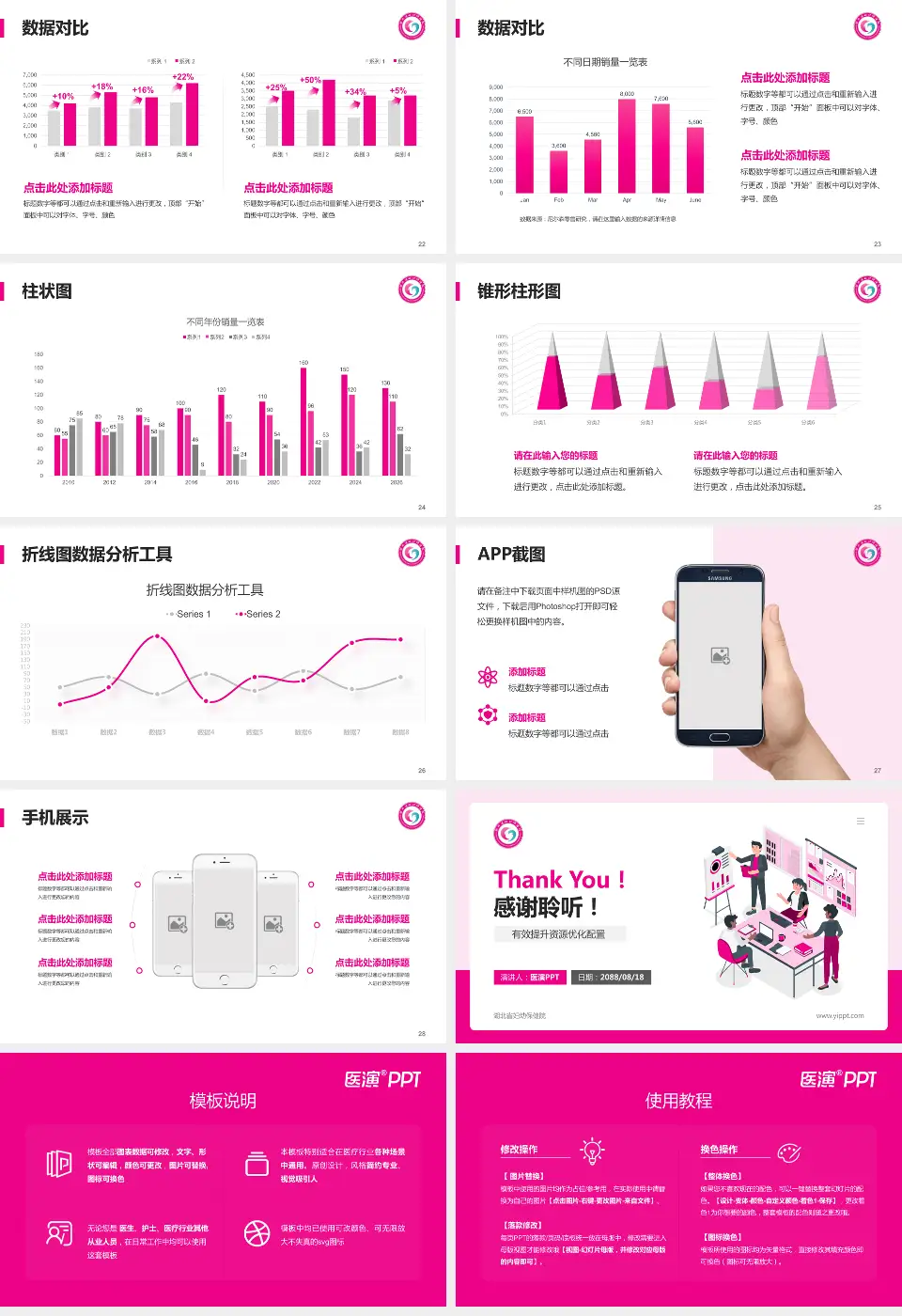 湖北省妇幼保健院财务与预算报告PPT模板16:9格式幻灯片预览图4