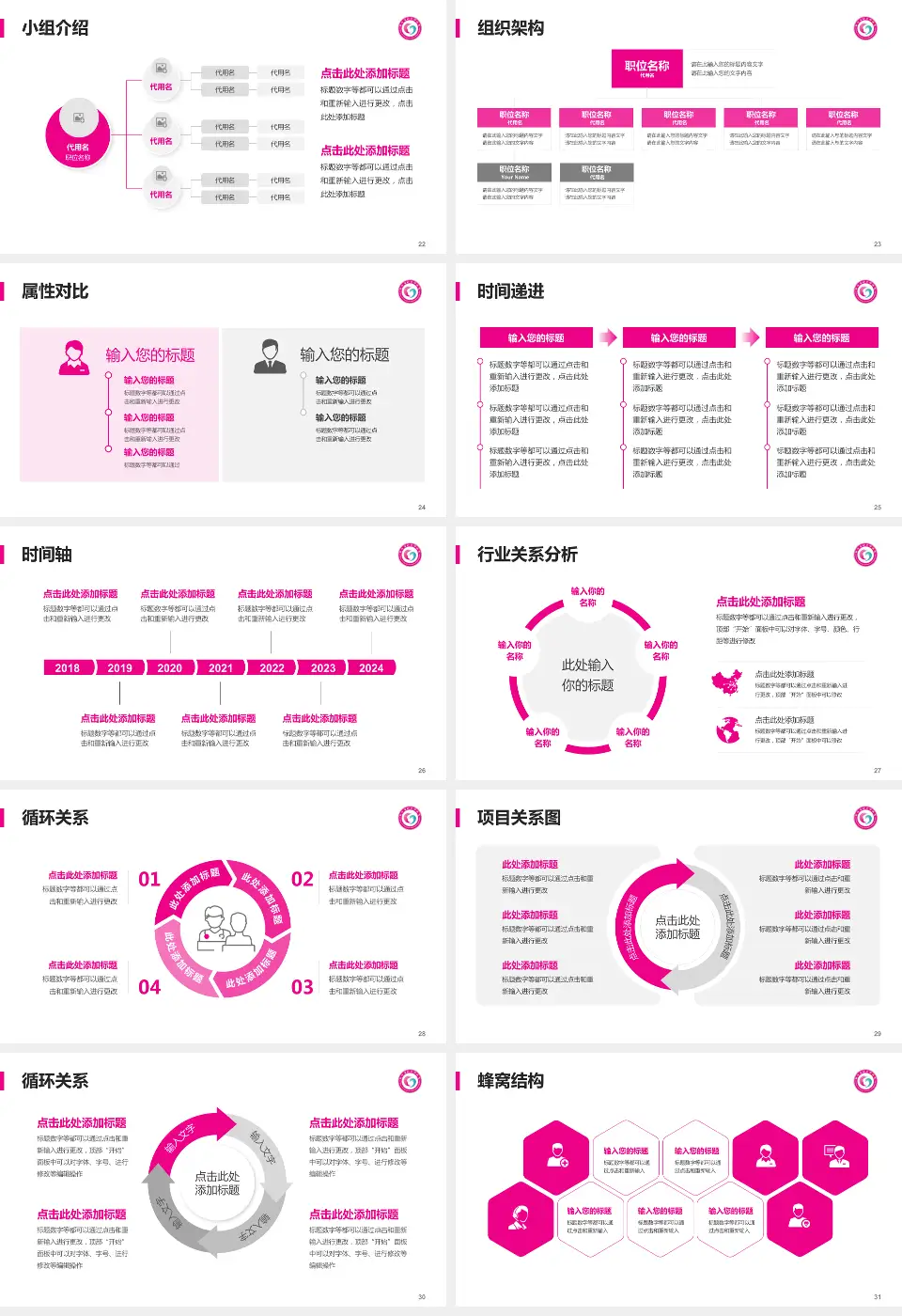 湖北省妇幼保健院光谷院区品管圈PDCA演示专用PPT模板16:9格式幻灯片预览图4