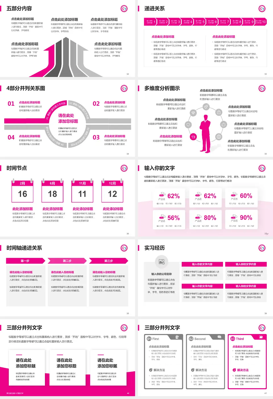 湖北省妇幼保健院光谷院区品管圈PDCA演示专用PPT模板16:9格式幻灯片预览图5
