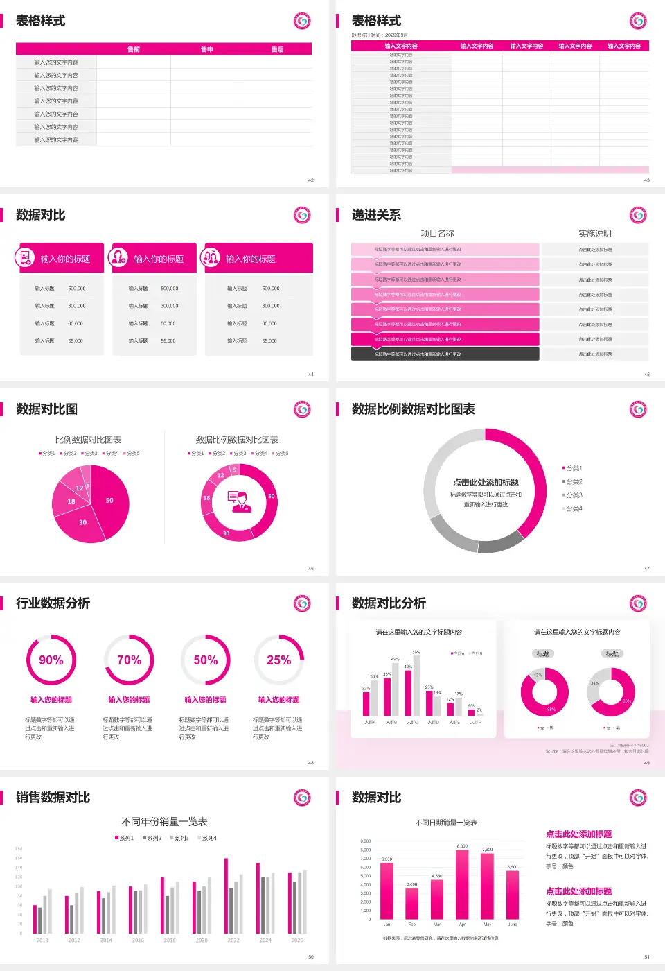 湖北省妇幼保健院光谷院区品管圈PDCA演示专用PPT模板16:9格式幻灯片预览图6
