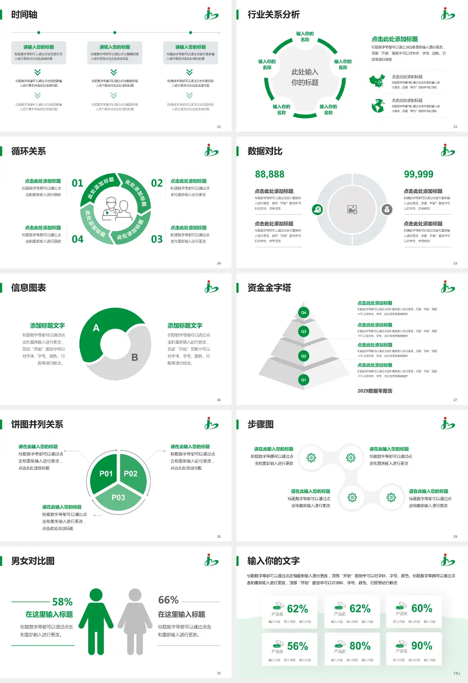 荆门市第一人民医院医院管理报告PPT模板16:9格式幻灯片预览图4