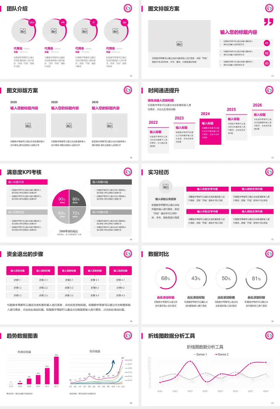 湖北省妇幼保健院洪山院区培训与教育PPT模板16:9格式幻灯片预览图3