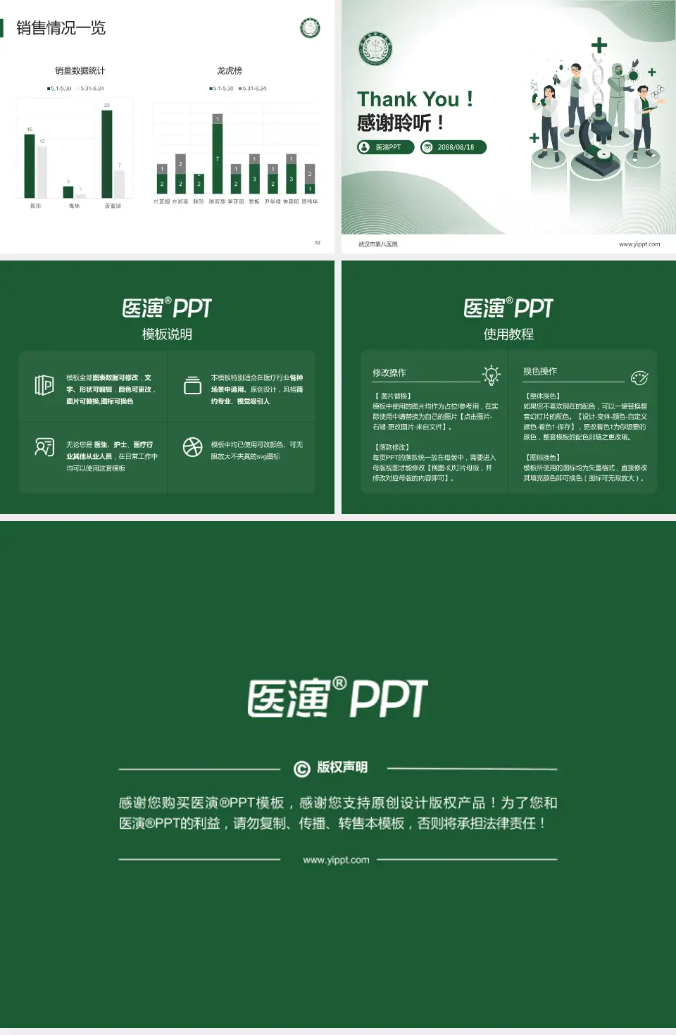 武汉市第八医院品管圈PDCA演示专用PPT模板4:3格式幻灯片预览图7