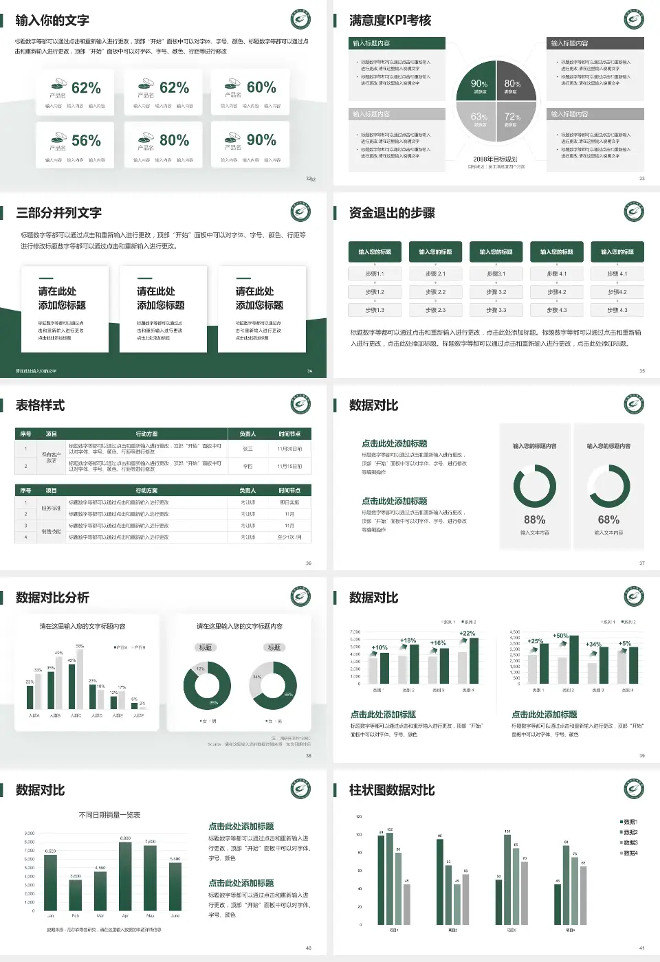 武汉市中医医院科研成果展示PPT模板16:9格式幻灯片预览图5