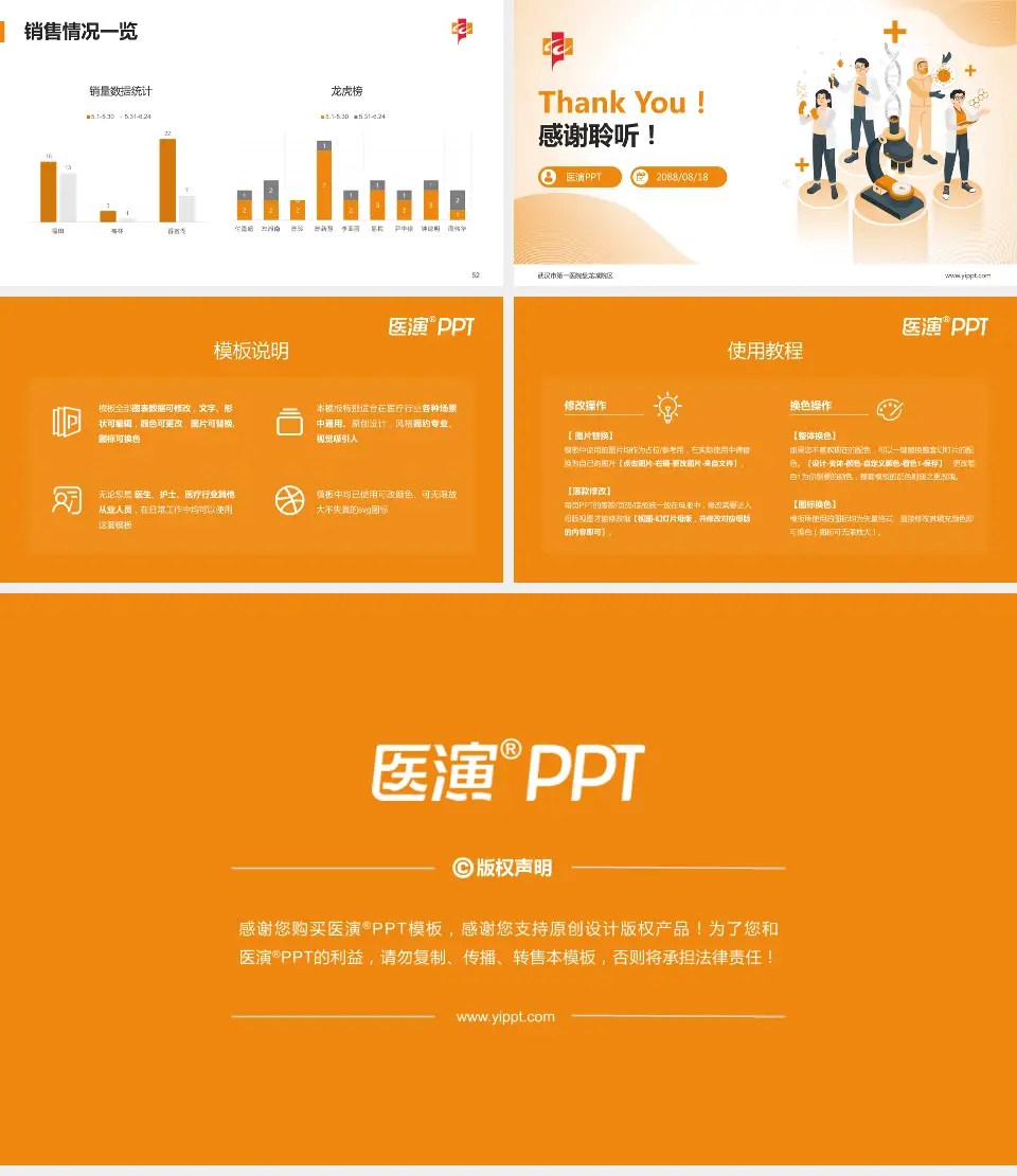 武汉市第一医院盘龙城院区品管圈PDCA演示专用PPT模板16:9格式幻灯片预览图7