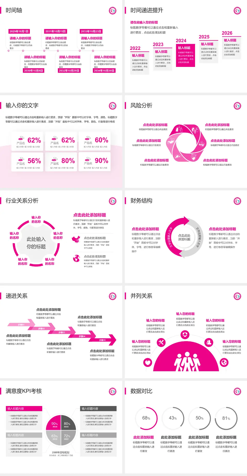 湖北省妇幼保健院洪山院区病例分享与讨论PPT模板4:3格式幻灯片预览图3