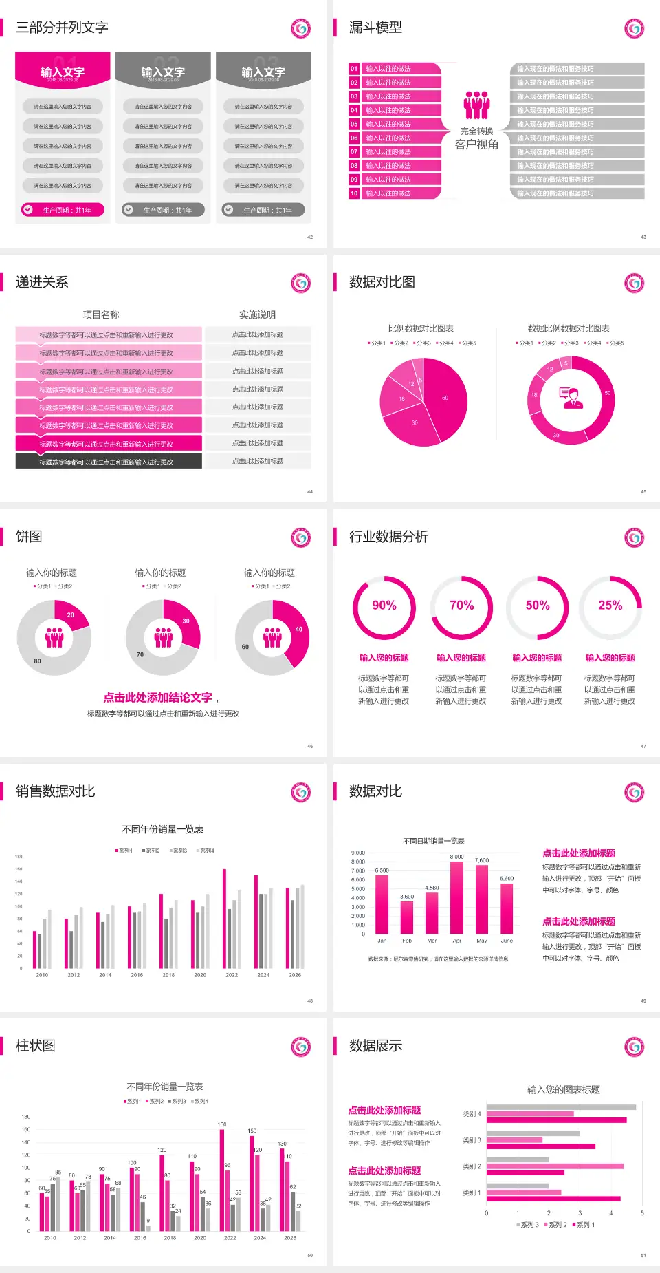 湖北省妇幼保健院患者教育与指导PPT模板4:3格式幻灯片预览图6