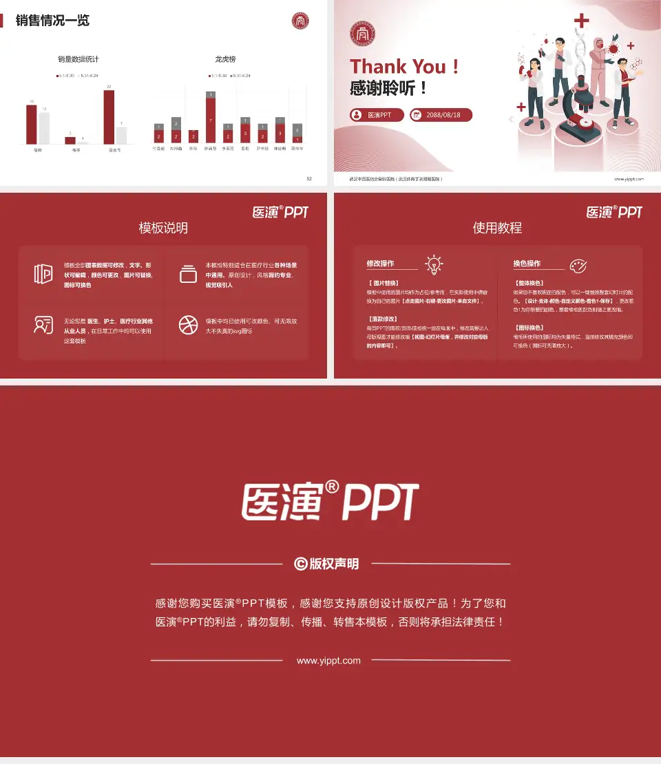武汉中西医结合骨科医院（武汉体育学院附属医院）品管圈PDCA演示专用PPT模板16:9格式幻灯片预览图7