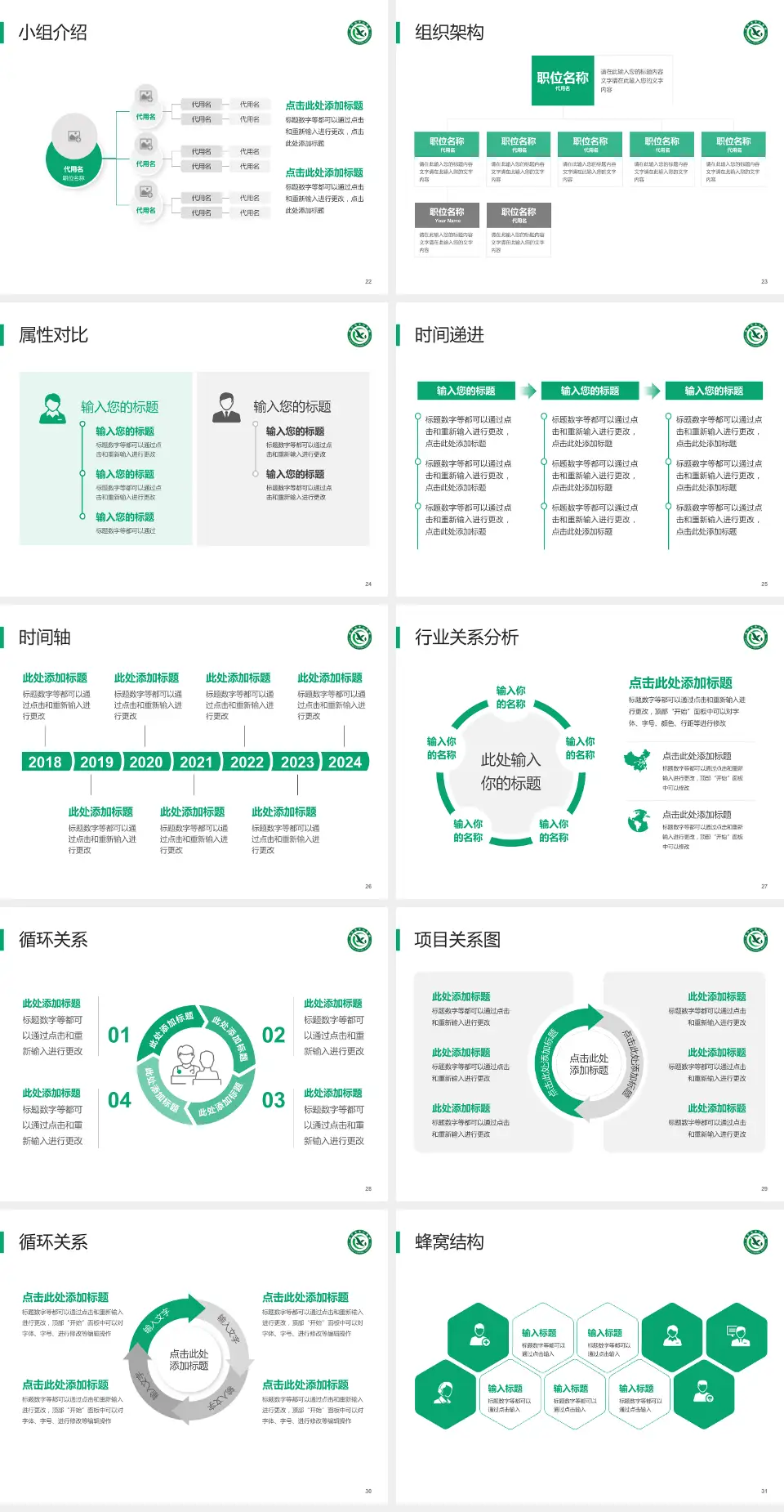 咸宁市中心医院品管圈PDCA演示专用PPT模板4:3格式幻灯片预览图4