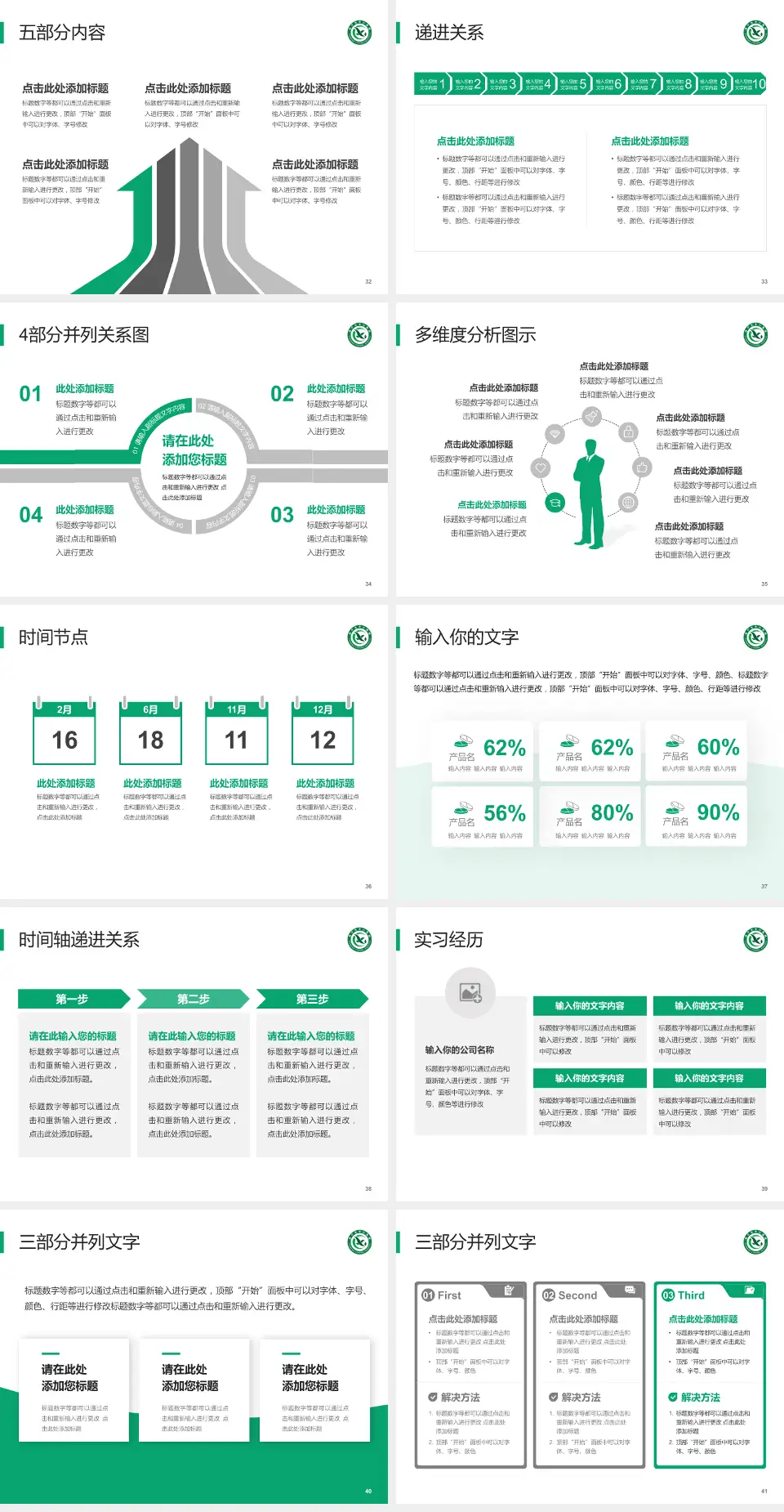 咸宁市中心医院品管圈PDCA演示专用PPT模板4:3格式幻灯片预览图5