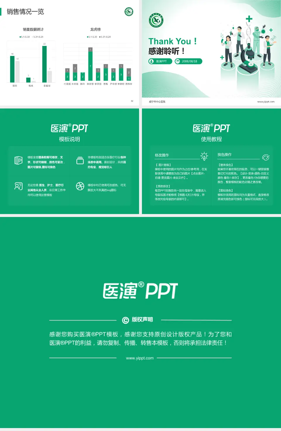 咸宁市中心医院品管圈PDCA演示专用PPT模板4:3格式幻灯片预览图7