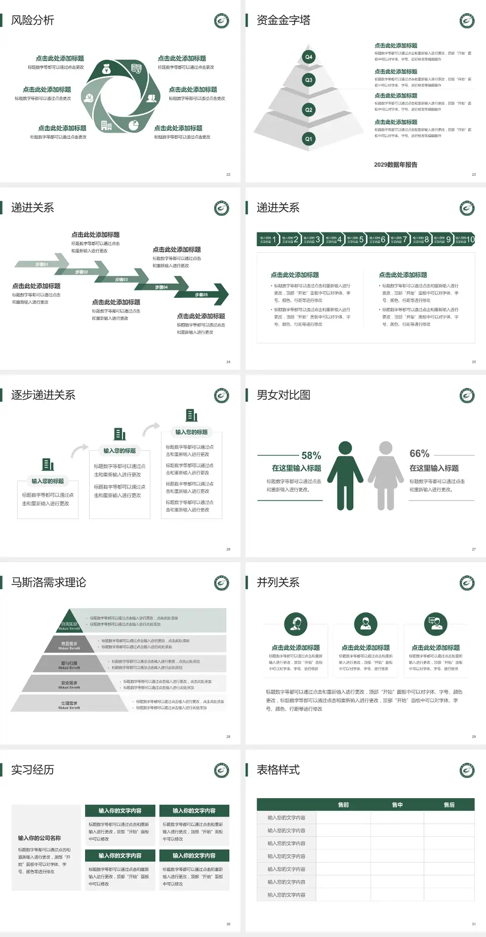 武汉市中医医院项目申请与汇报PPT模板4:3格式幻灯片预览图4