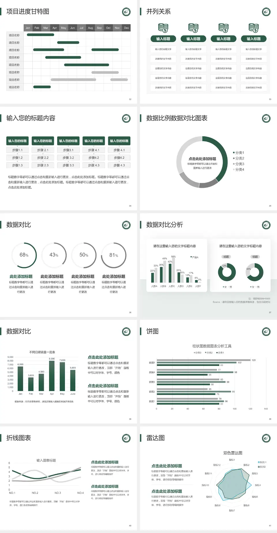 武汉市中医医院项目申请与汇报PPT模板4:3格式幻灯片预览图5