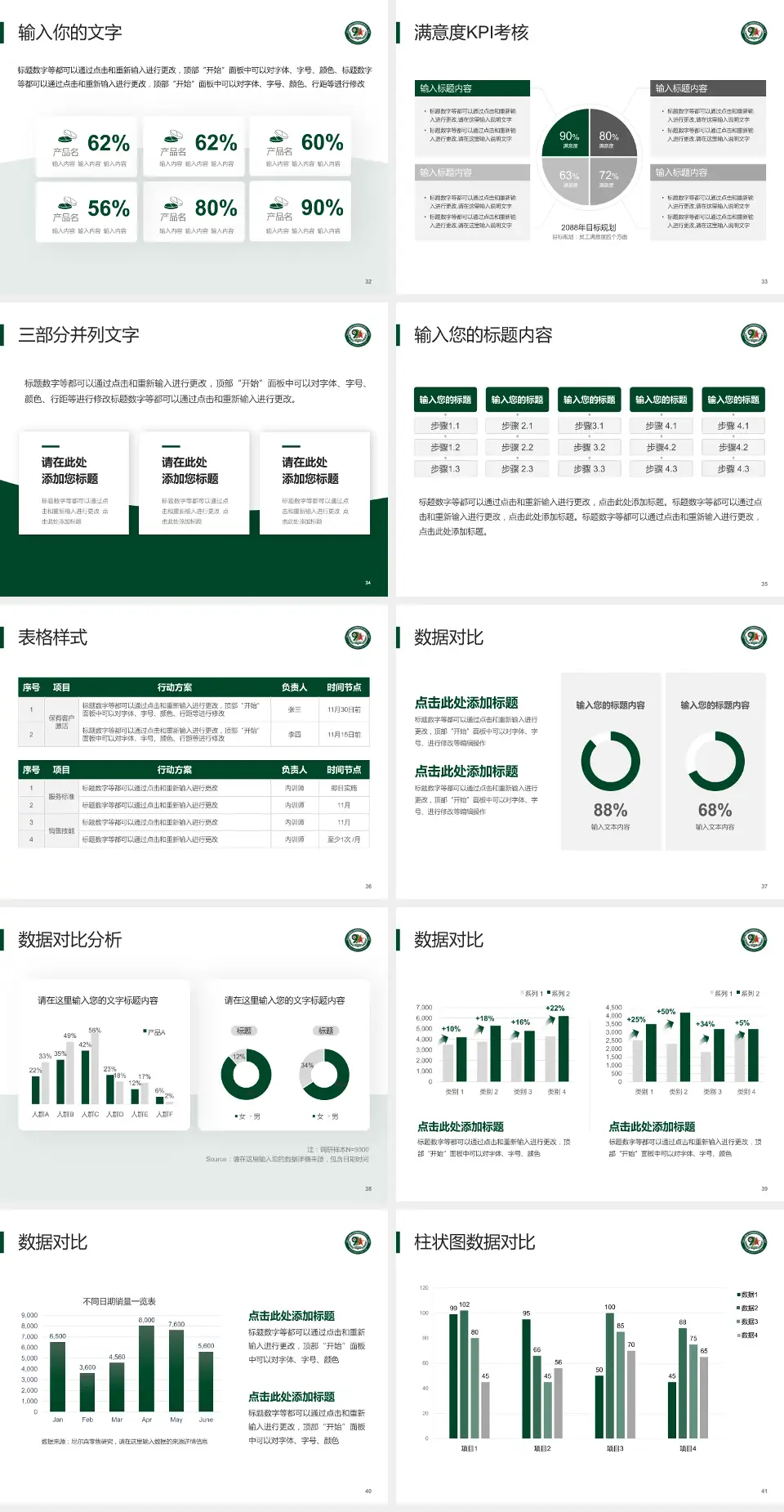 联勤保障部队第九九一医院科研成果展示PPT模板4:3格式幻灯片预览图5