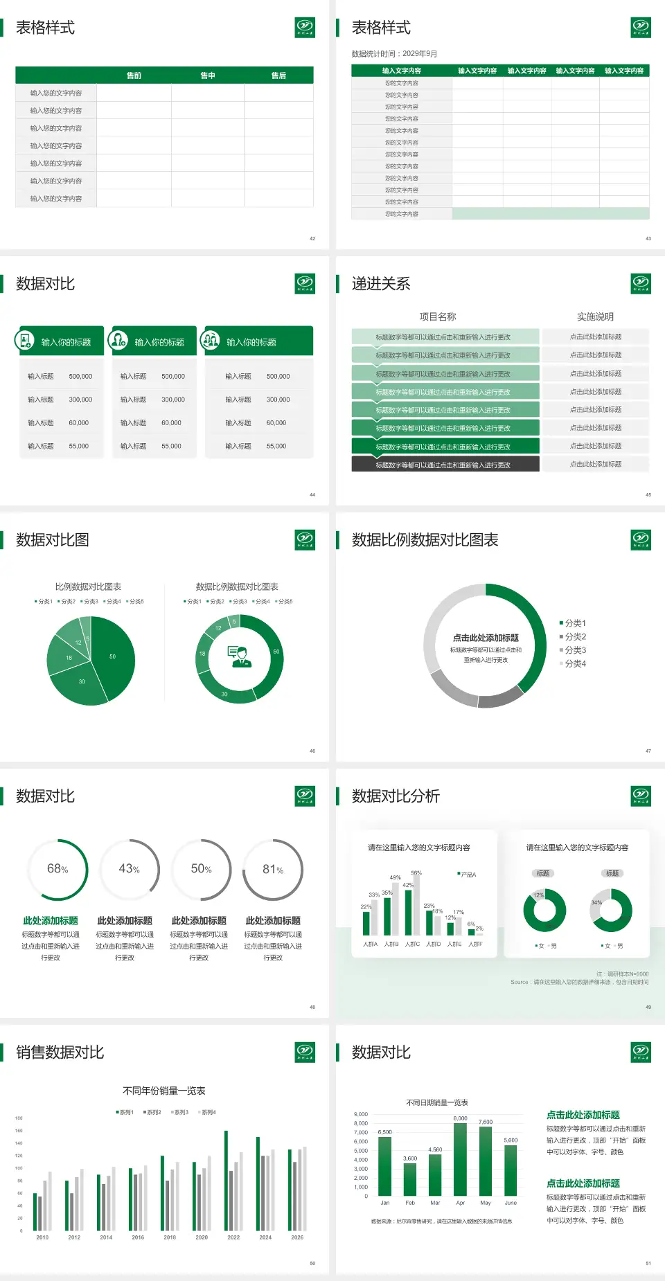 荆州市第二人民医院品管圈PDCA演示专用PPT模板4:3格式幻灯片预览图6