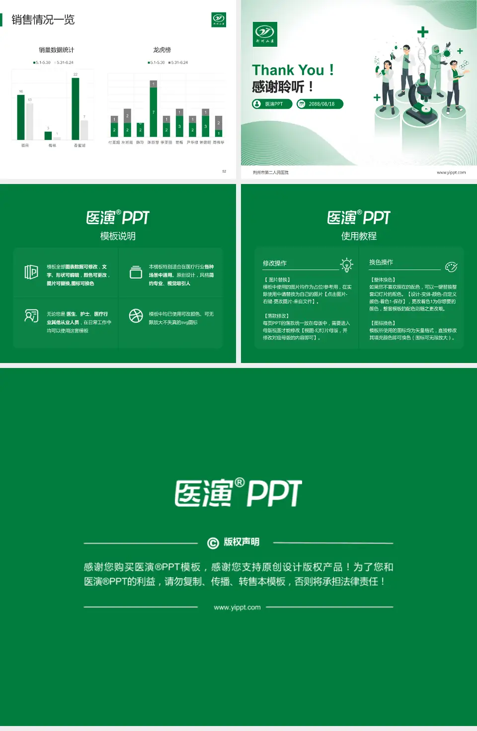 荆州市第二人民医院品管圈PDCA演示专用PPT模板4:3格式幻灯片预览图7