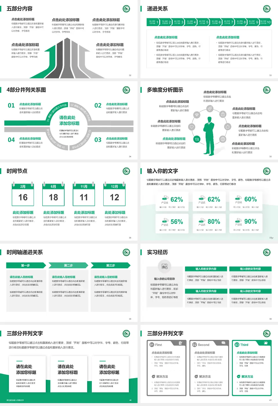 咸宁市中心医院品管圈PDCA演示专用PPT模板16:9格式幻灯片预览图5