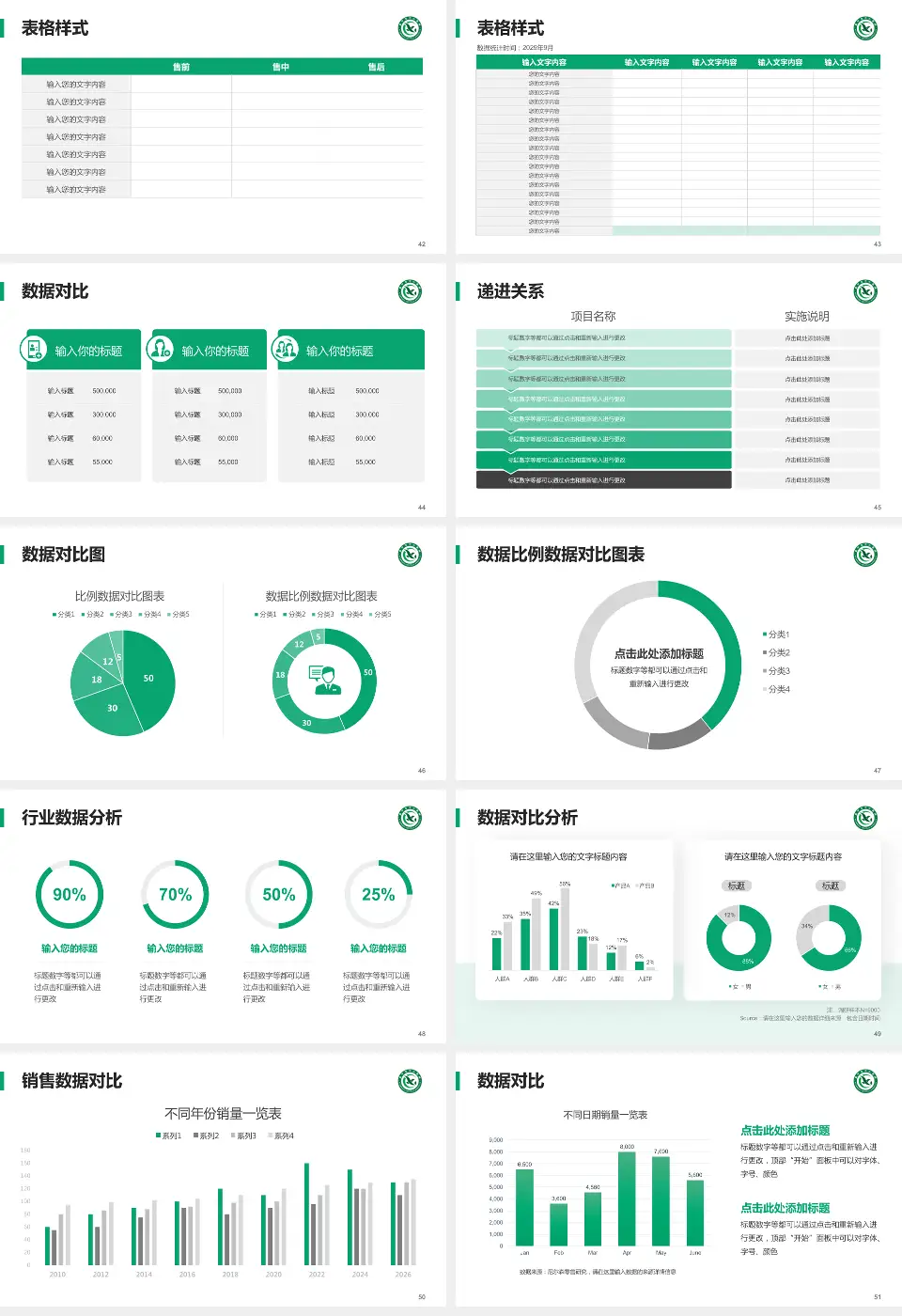 咸宁市中心医院品管圈PDCA演示专用PPT模板16:9格式幻灯片预览图6