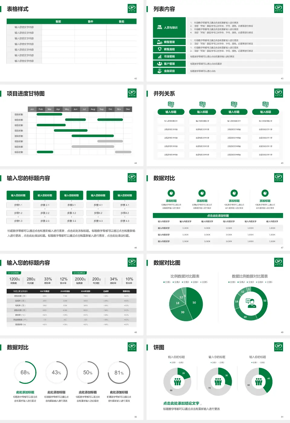 荆州市第二人民医院医疗行业比赛专用PPT模板16:9格式幻灯片预览图6