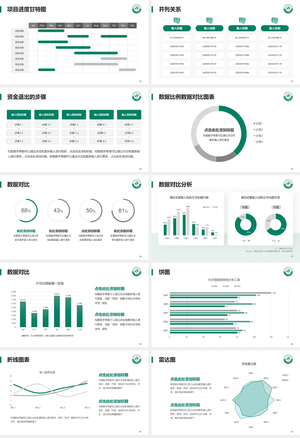 武汉市武昌医院南湖院区项目申请与汇报PPT模板16:9格式幻灯片预览图5