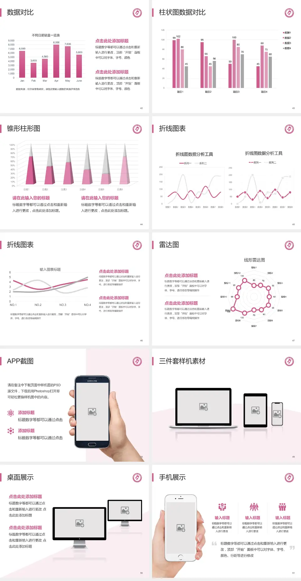 宜昌市妇幼保健院医院管理报告PPT模板4:3格式幻灯片预览图6