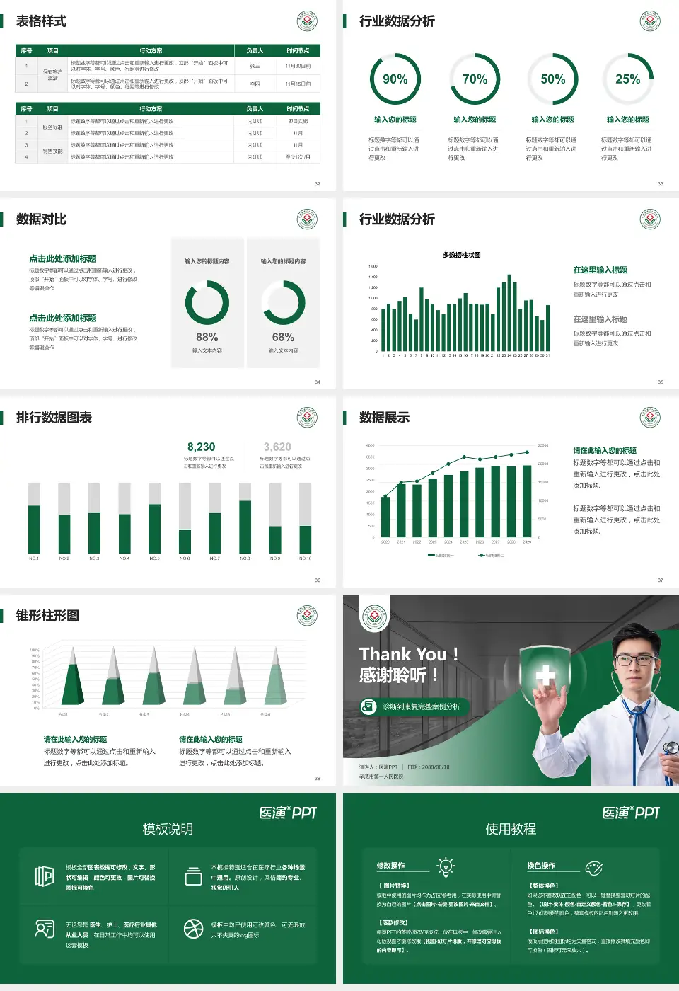 孝感市第一人民医院医疗知识普及PPT模板16:9格式幻灯片预览图5
