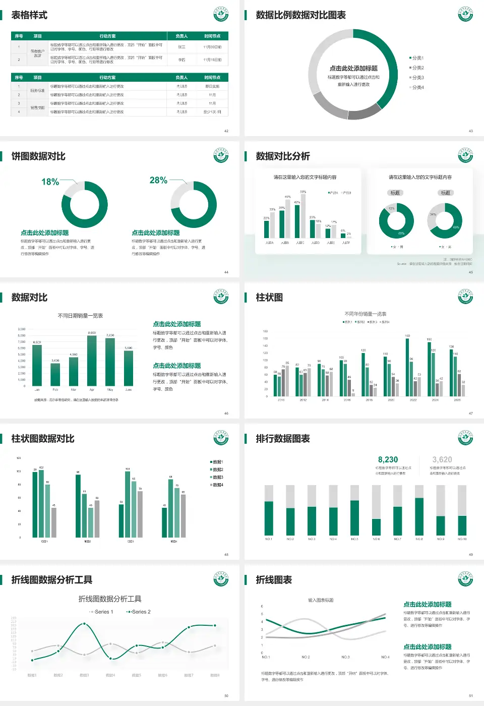 武汉市武昌医院东区医院简介/日常通用PPT模板16:9格式幻灯片预览图6