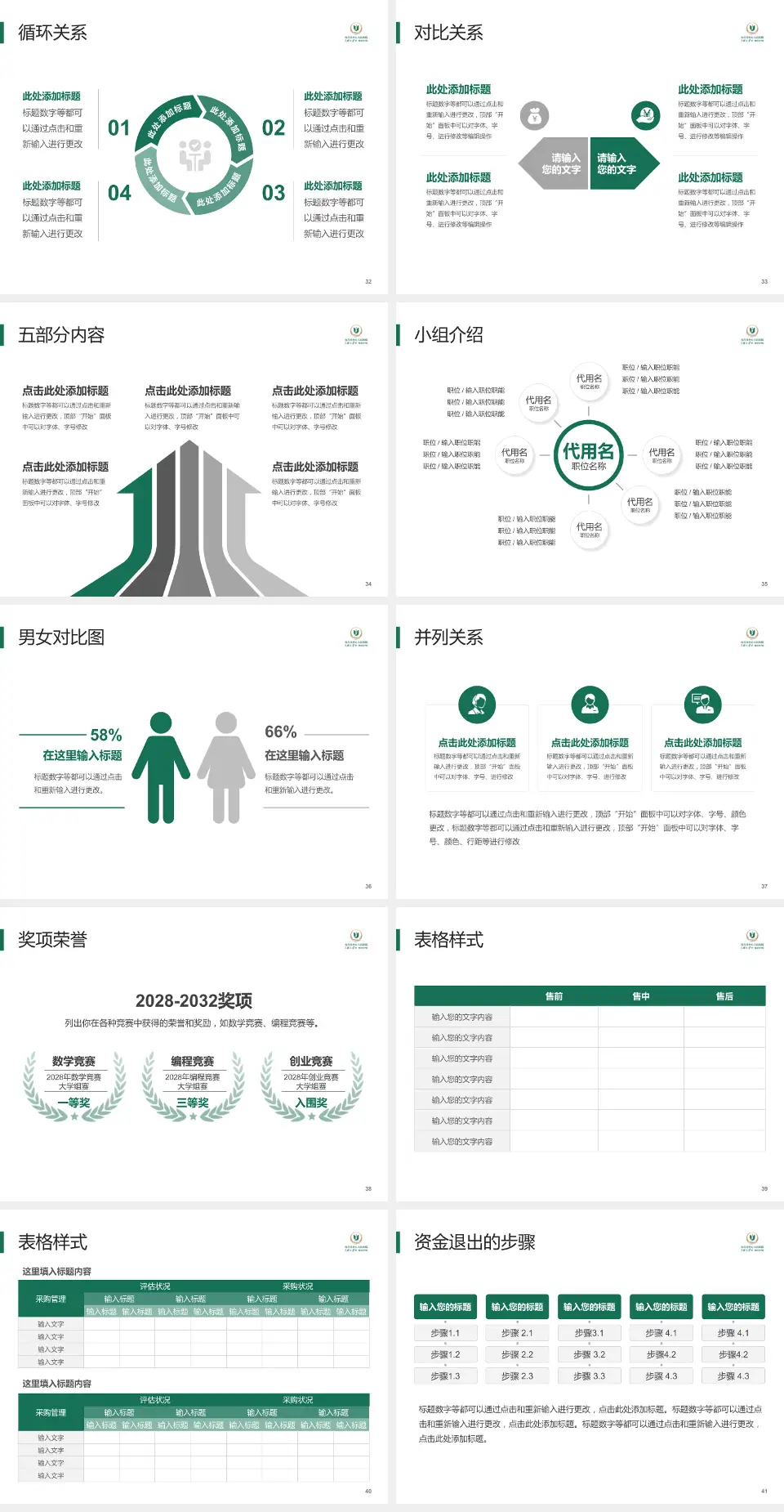 宜昌市第一人民医院医院简介/日常通用PPT模板4:3格式幻灯片预览图5