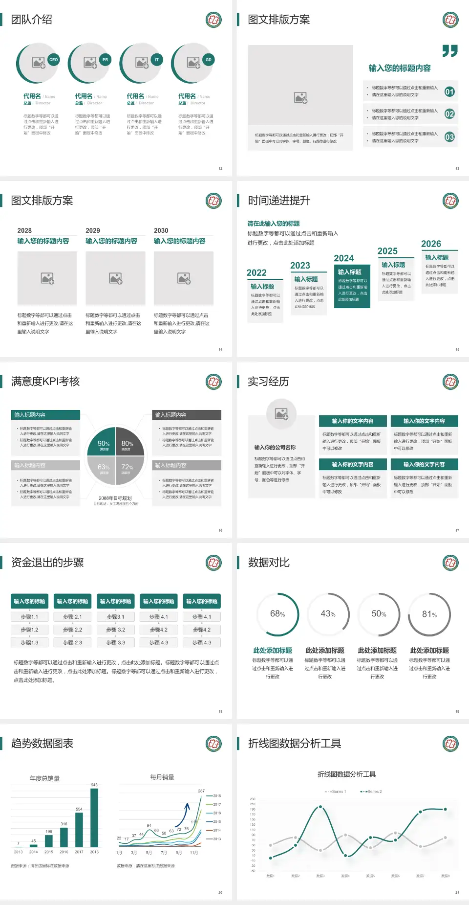 武汉市江夏区第一人民医院培训与教育PPT模板4:3格式幻灯片预览图3