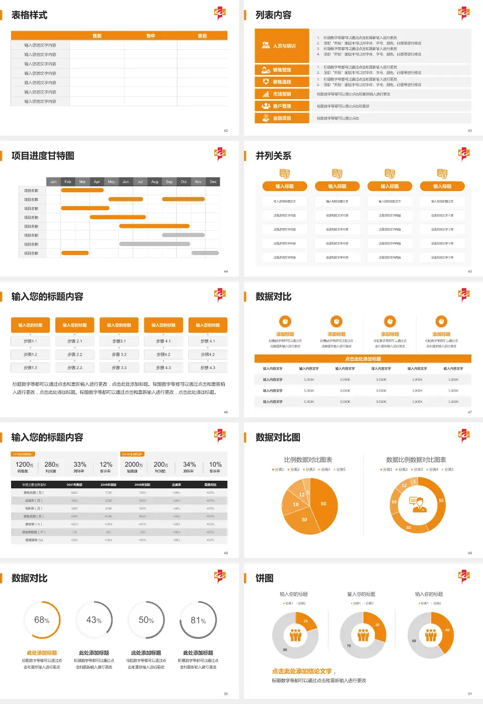 武汉市第一医院利济路院区医疗行业比赛专用PPT模板16:9格式幻灯片预览图6