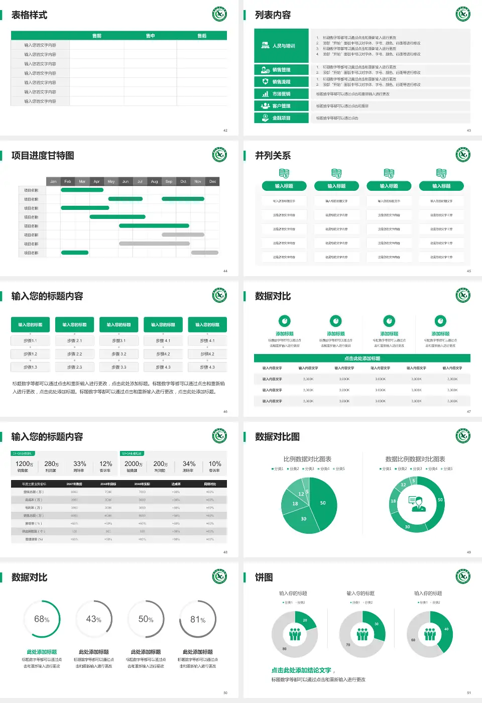 咸宁市中心医院医疗行业比赛专用PPT模板16:9格式幻灯片预览图6
