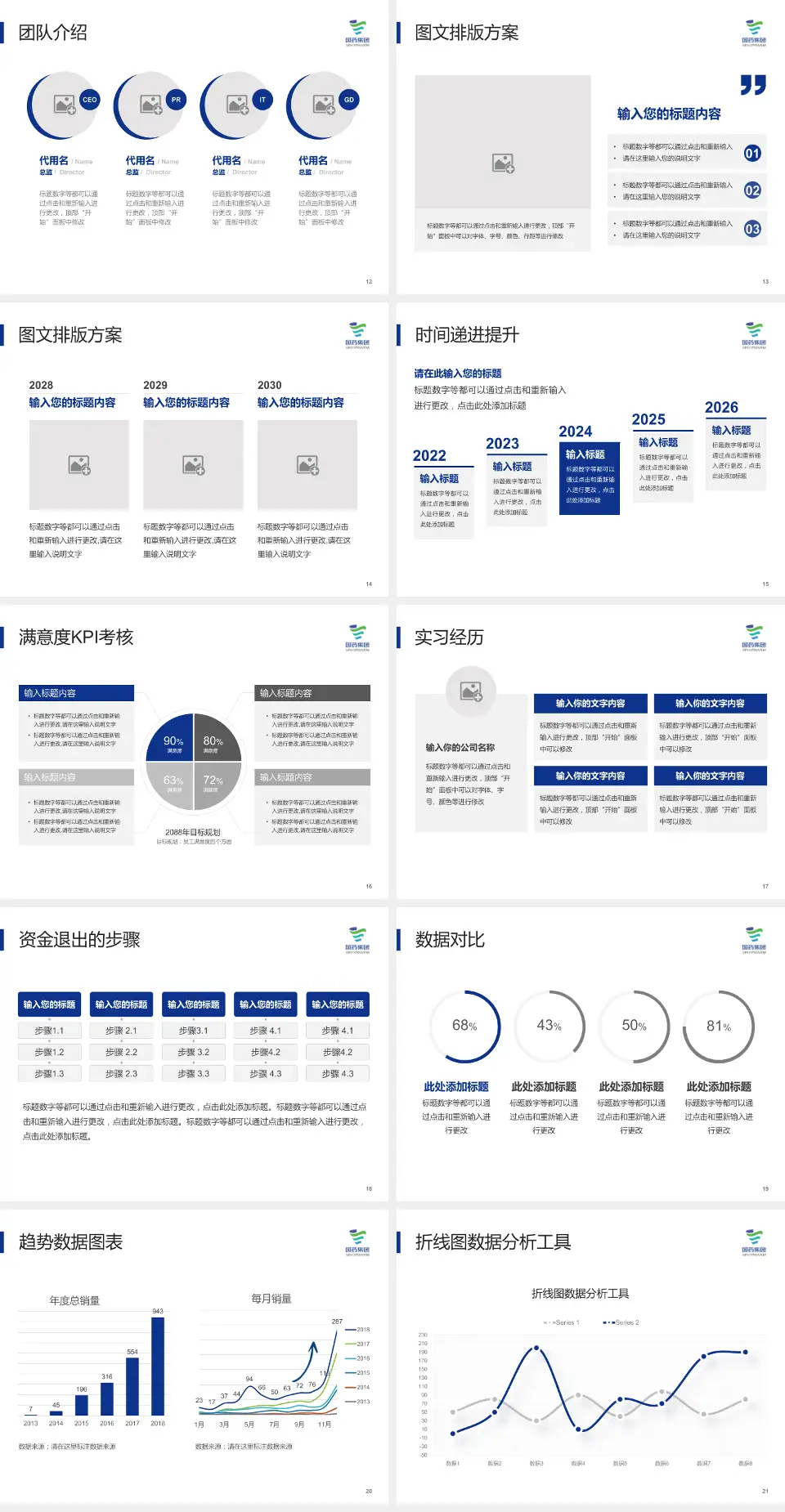 国药葛洲坝中心医院培训与教育PPT模板4:3格式幻灯片预览图3