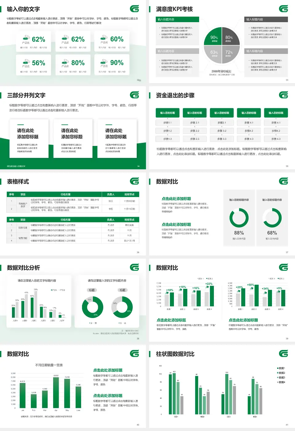 荆州市中心医院科研成果展示PPT模板16:9格式幻灯片预览图5