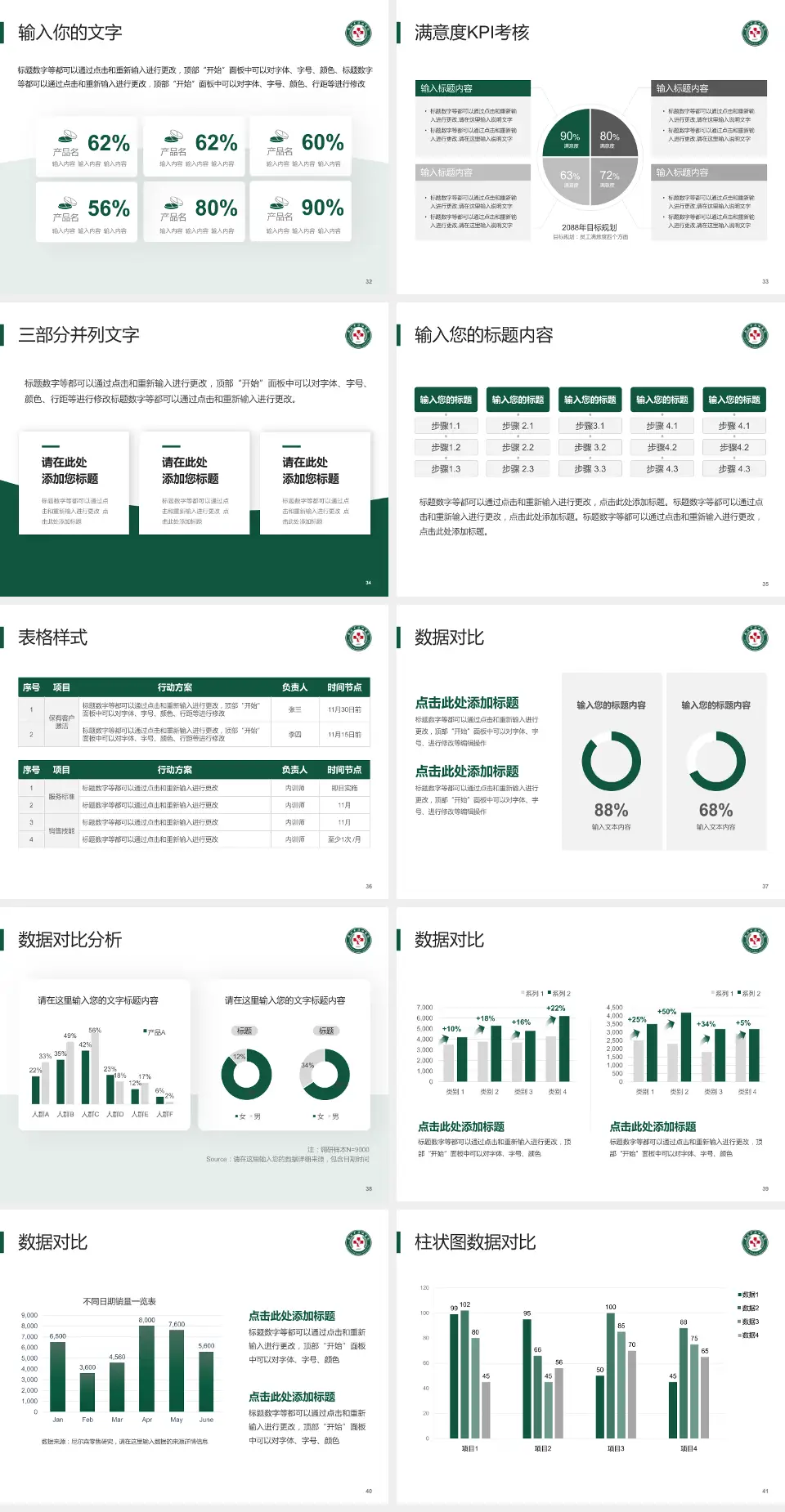 武汉市汉口医院科研成果展示PPT模板4:3格式幻灯片预览图5