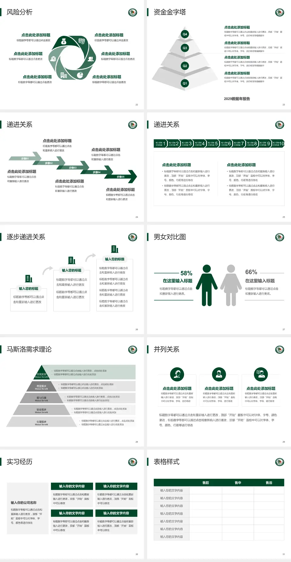 联勤保障部队第九九一医院项目申请与汇报PPT模板4:3格式幻灯片预览图4
