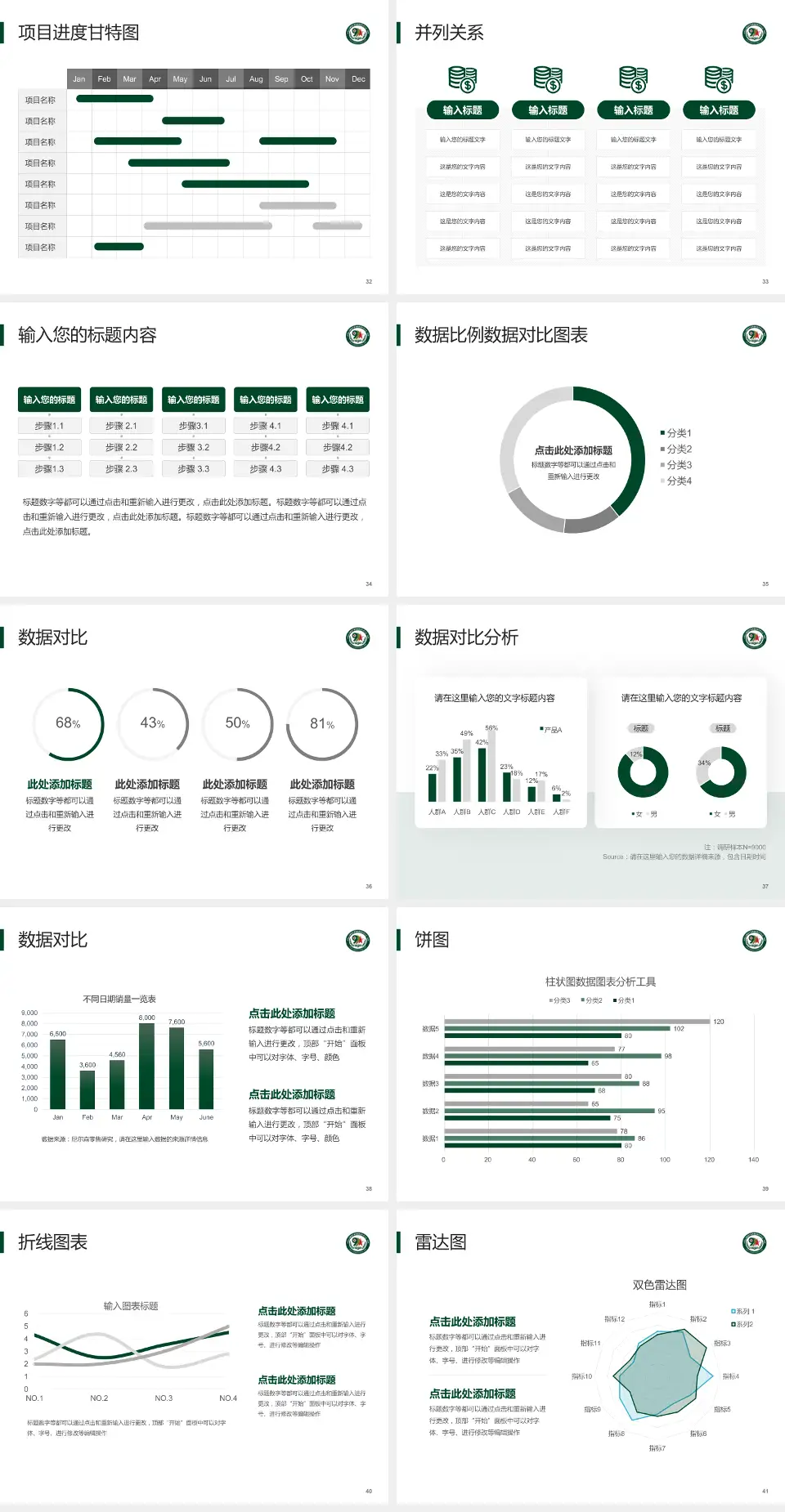 联勤保障部队第九九一医院项目申请与汇报PPT模板4:3格式幻灯片预览图5
