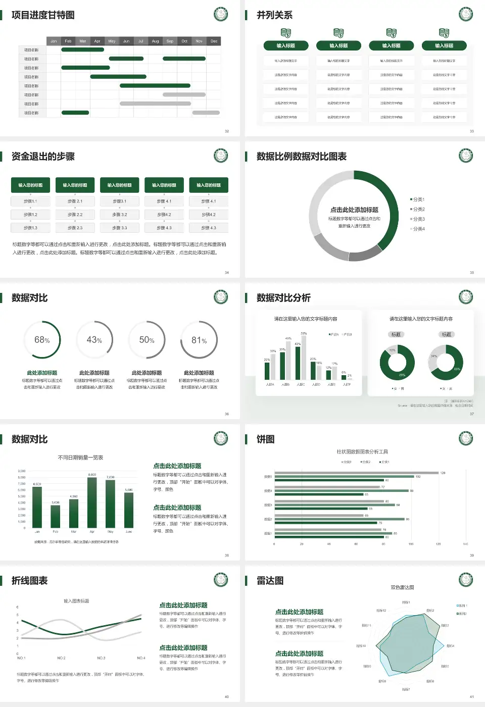 武汉市第八医院项目申请与汇报PPT模板16:9格式幻灯片预览图5