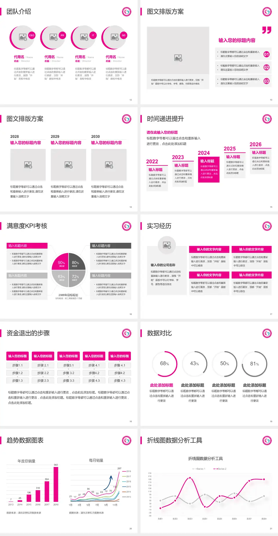 湖北省妇幼保健院光谷院区培训与教育PPT模板4:3格式幻灯片预览图3